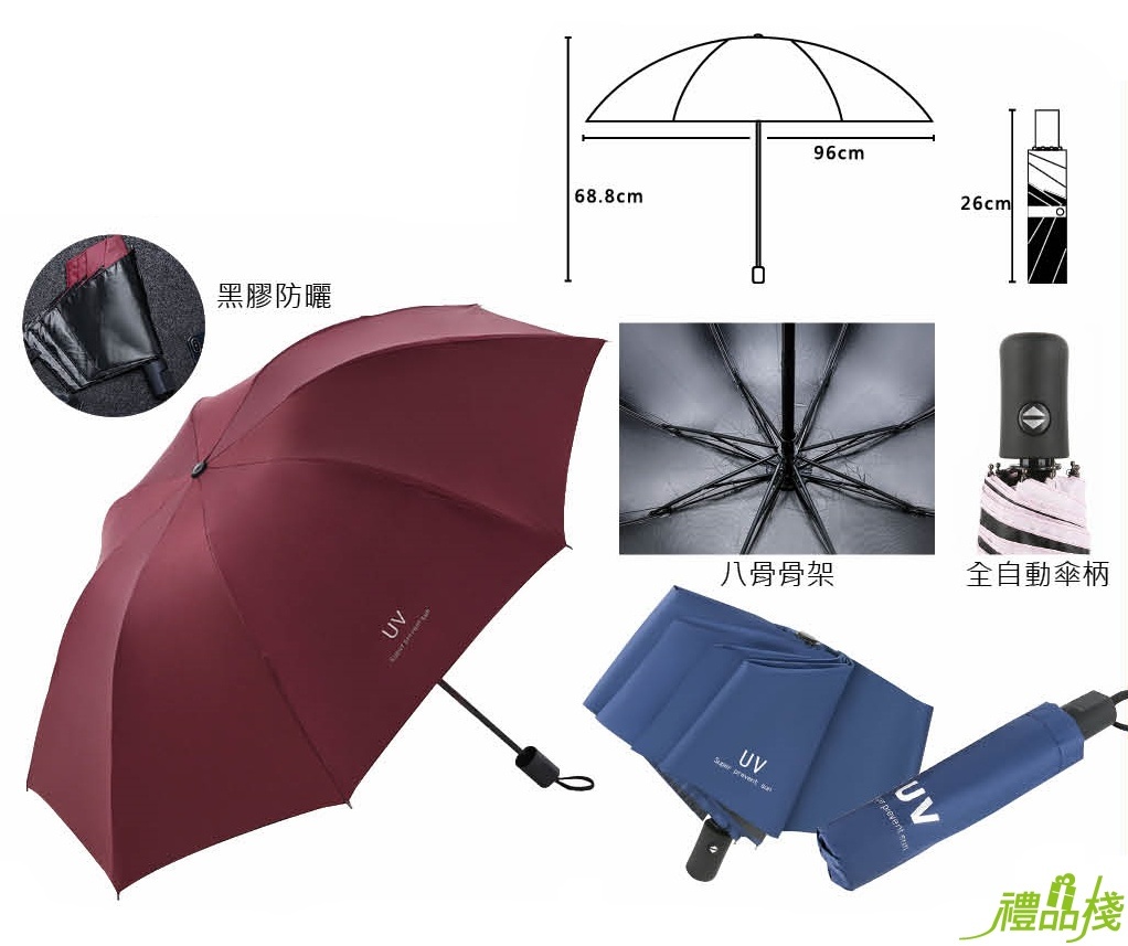 自動摺疊傘,雨傘推薦,自動雨傘,摺疊傘,自動傘推薦,晴雨傘,自動折傘