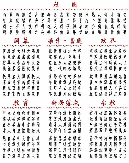 獎盃文字,獎牌內容範本,感謝獎牌內容,獎盃內容