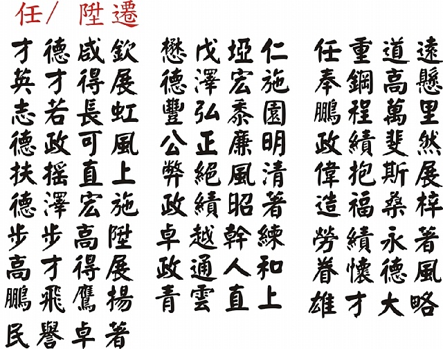 禮品棧榮升賀詞,榮升禮物,調任祝賀詞,獎牌內容範本