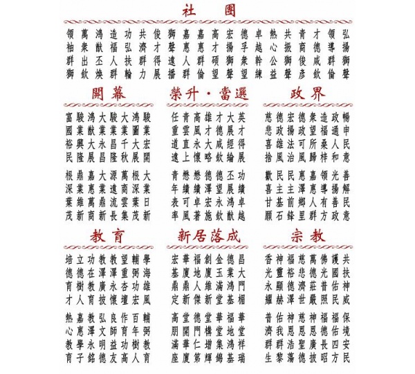 獎盃文字,獎牌內容範本,感謝獎牌內容,獎盃內容