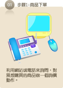 選購流程1 禮品棧