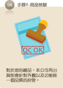選購流程4 禮品棧