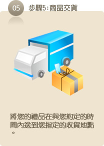 選購流程5 禮品棧