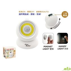 360度人體感應燈,360度旋轉智慧感應燈,360度感應燈,壁燈 感應燈,磁吸LED感應燈